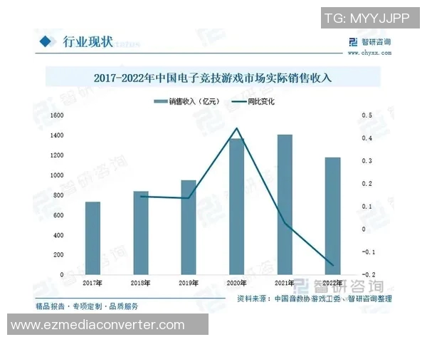 北京羽毛球队状态分析与未来展望：焦点聚焦于竞技表现与团队协作
