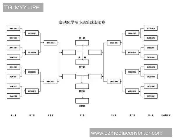重庆篮球队在邀请赛中的战术表现分析与点评总结 重庆篮球队在邀请赛中的战术表现分析与点评总结