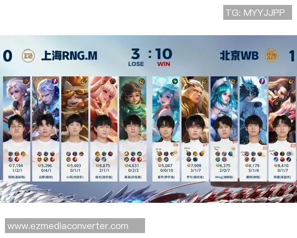 王者荣耀热点:解读RNG的防守 王者荣耀热点:解读RNG的防守