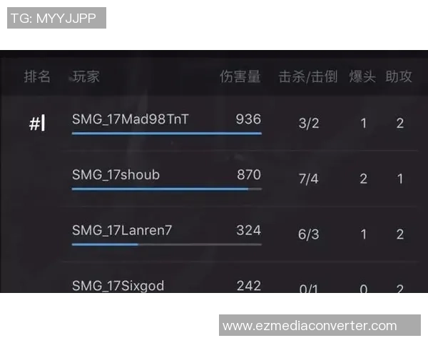 2026CS_GO耐力排行榜:TES位居第1名 2026CS_GO耐力排行榜:TES位居第1名