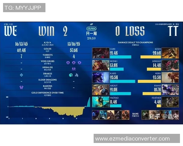 英雄联盟纪实：记录WE的奋斗经历