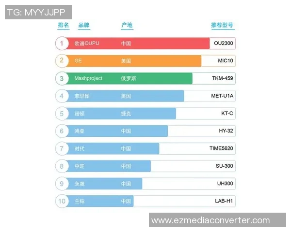 2026CS_GO力量排行榜：WE位居第10名